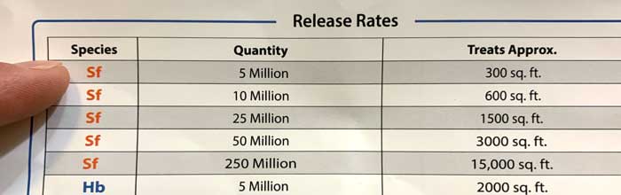 Application rates for Sf nematodes based on square footage covered.